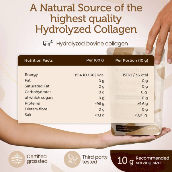 Collagen Peptides - Image 8